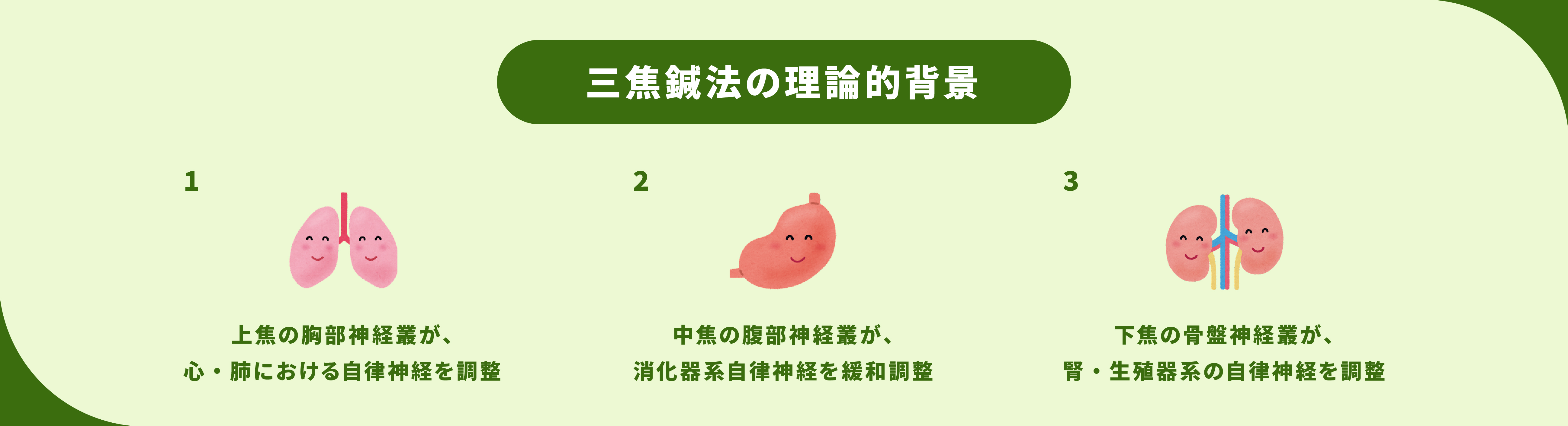 三焦鍼法施術は、メンタルの早期症状スペクトラムの出現時がベスト